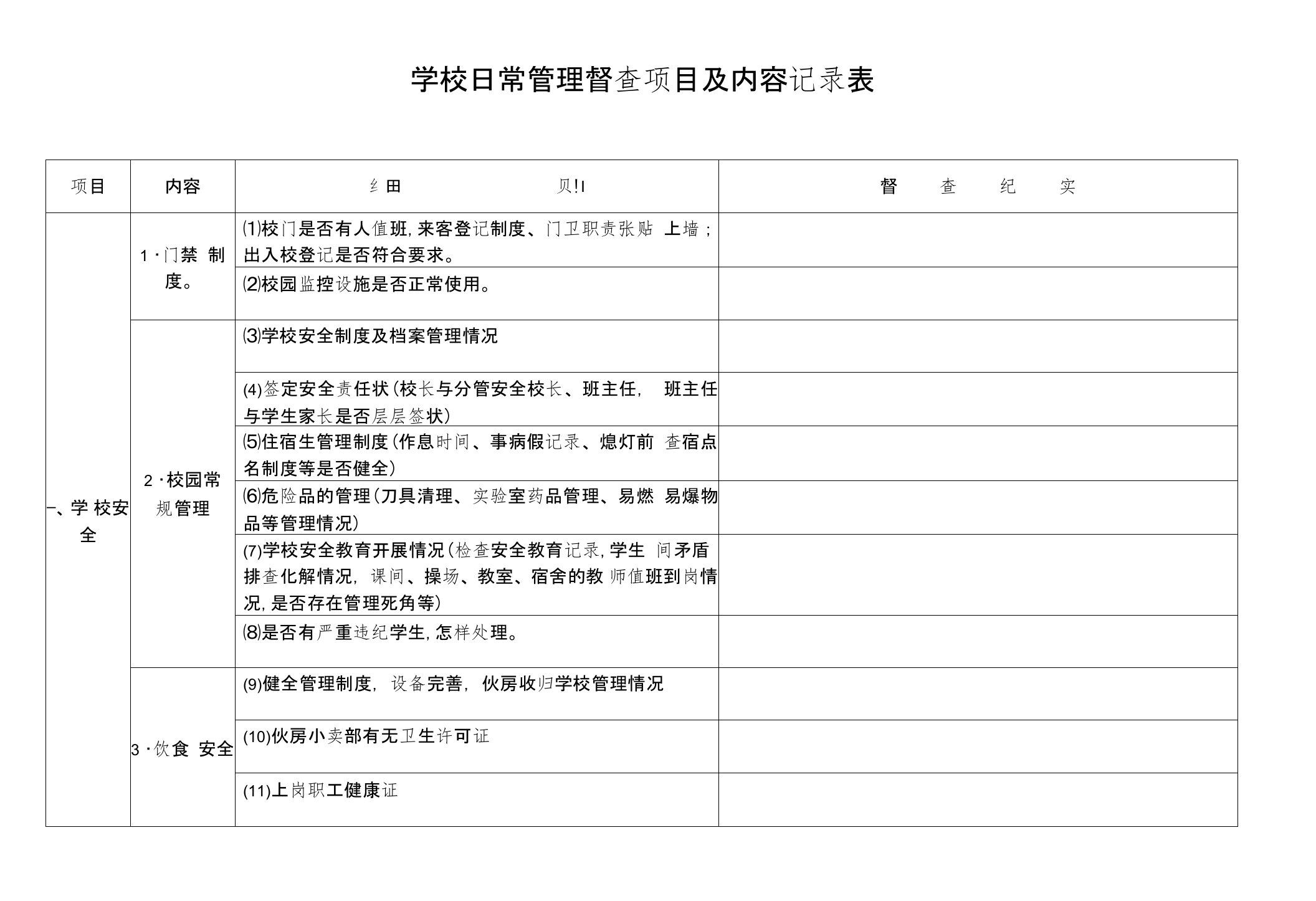 学校日常管理督查项目及内容记录表