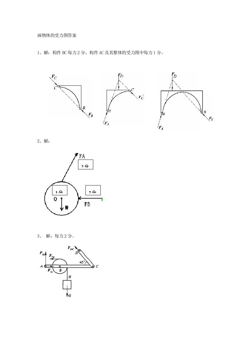 2023年画物体的受力图答案工程力学题库