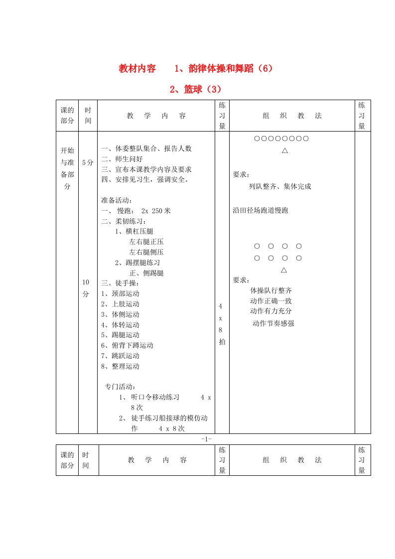 八年级体育下册韵律体操和舞蹈教案人教新课标版