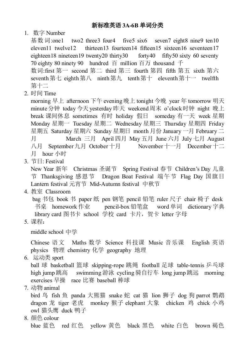 新标准英语3A-6B单词分类