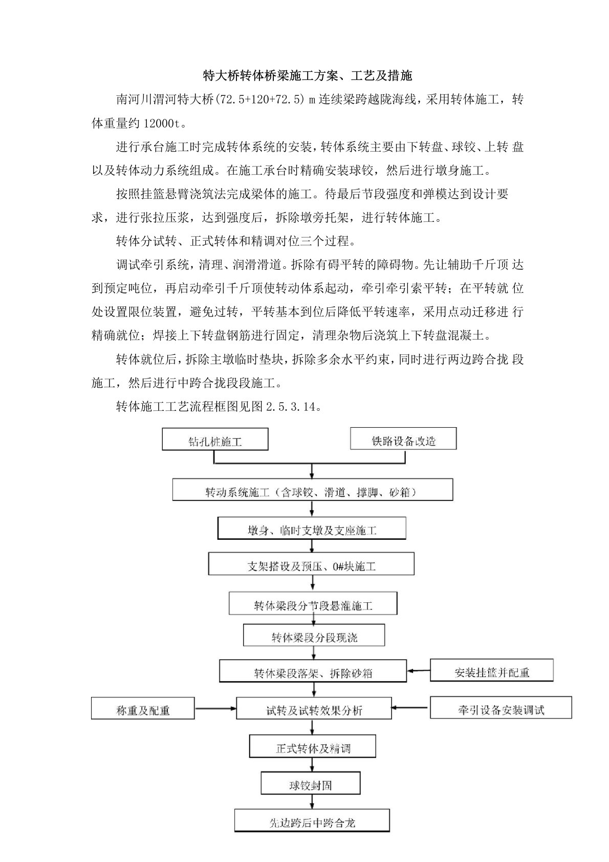 特大桥转体桥梁施工方案工艺及措施