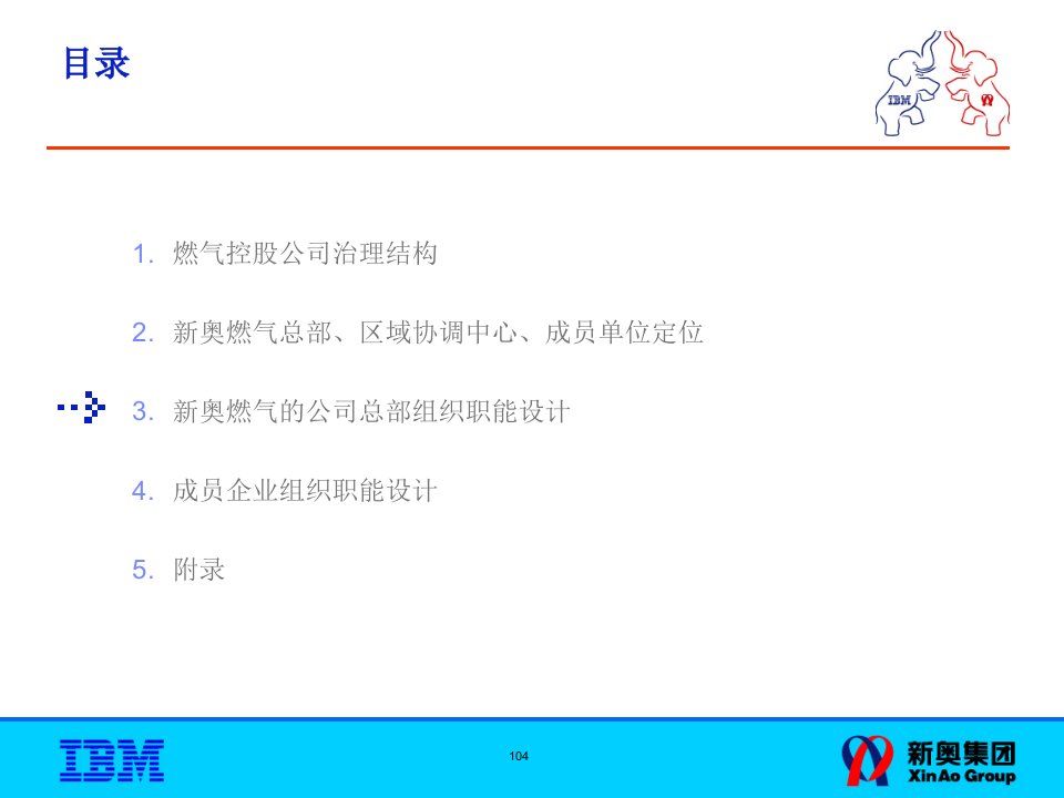 新奥燃气管理体系框架与组织职能