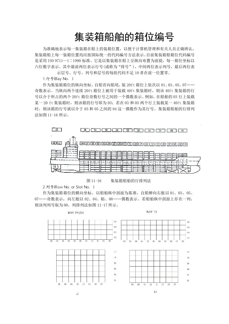 集装箱船箱位编号