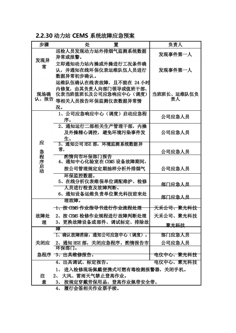 CEMS应急预案