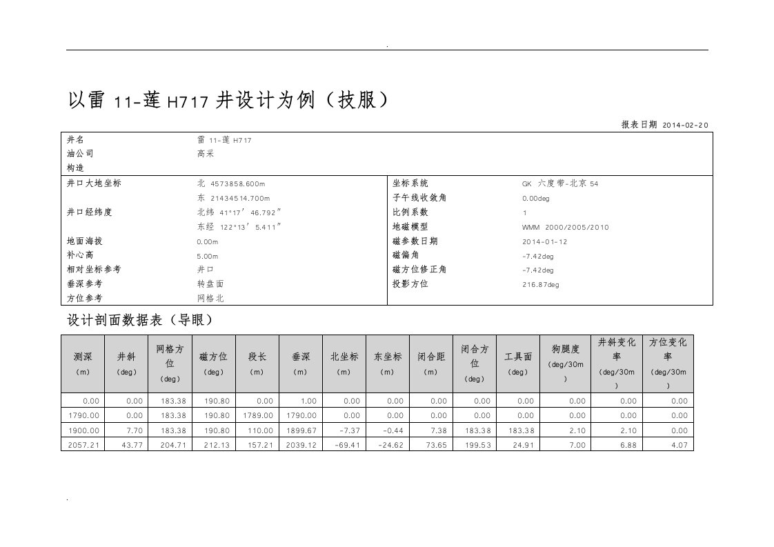 compass和wellplan学习总结