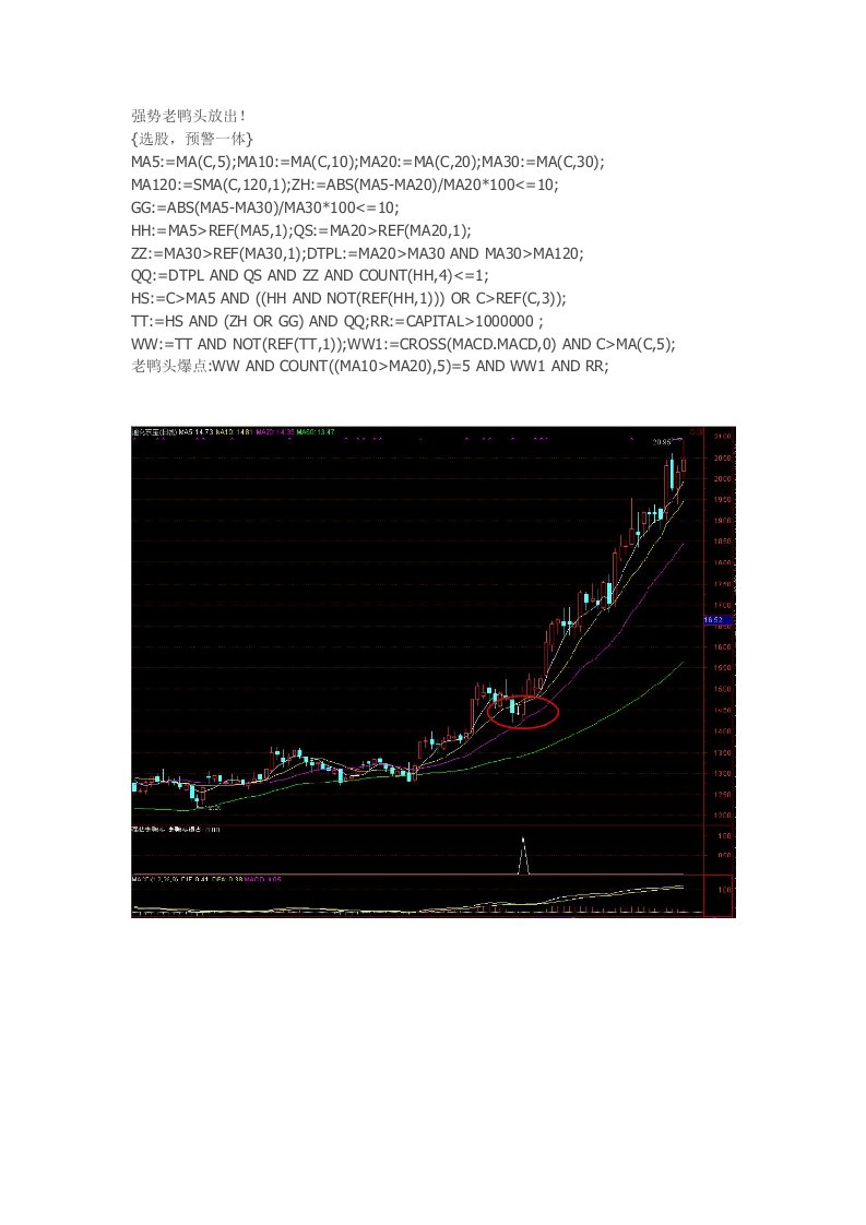 强势老鸭头放出通达信指标公式源码