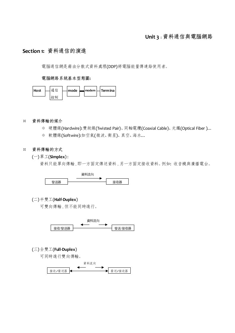 第三單元：資料通信與電腦網路