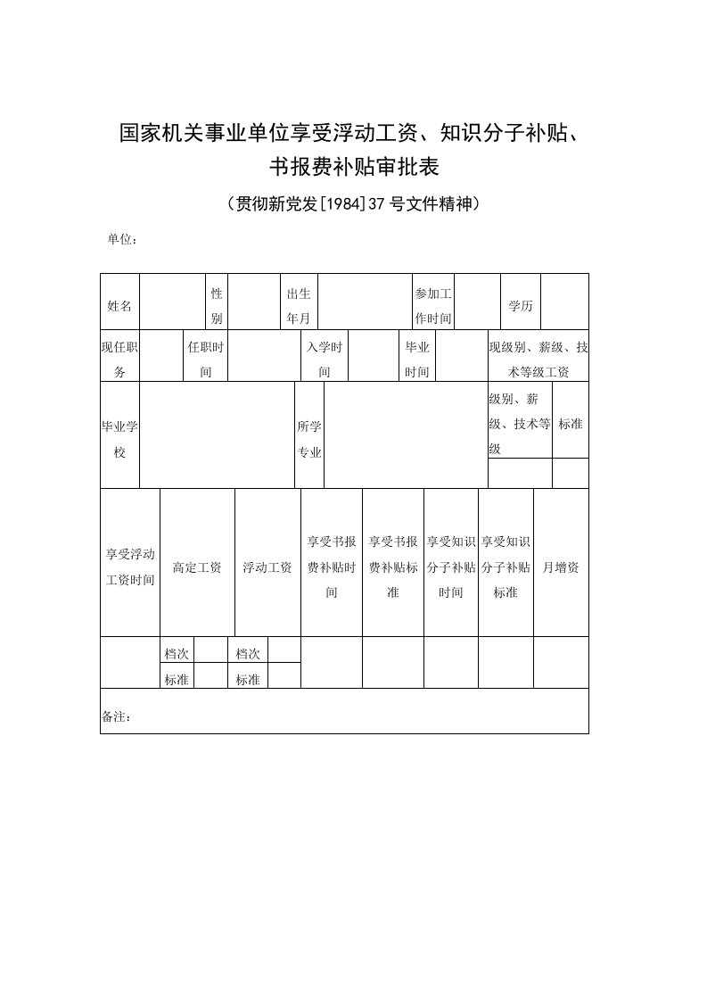 国家机关事业单位享受浮动工资`知识分子补贴`书报费补贴审批表