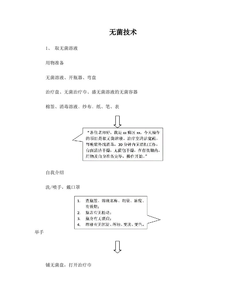 1+无菌技术流程