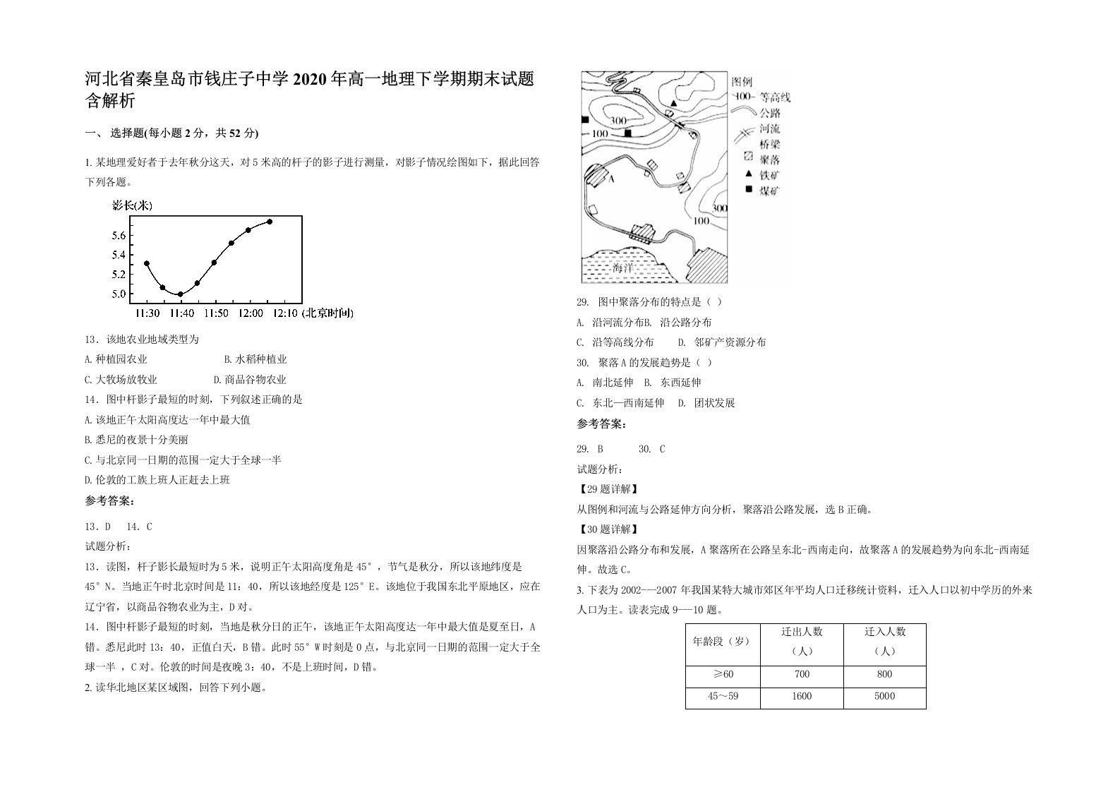 河北省秦皇岛市钱庄子中学2020年高一地理下学期期末试题含解析