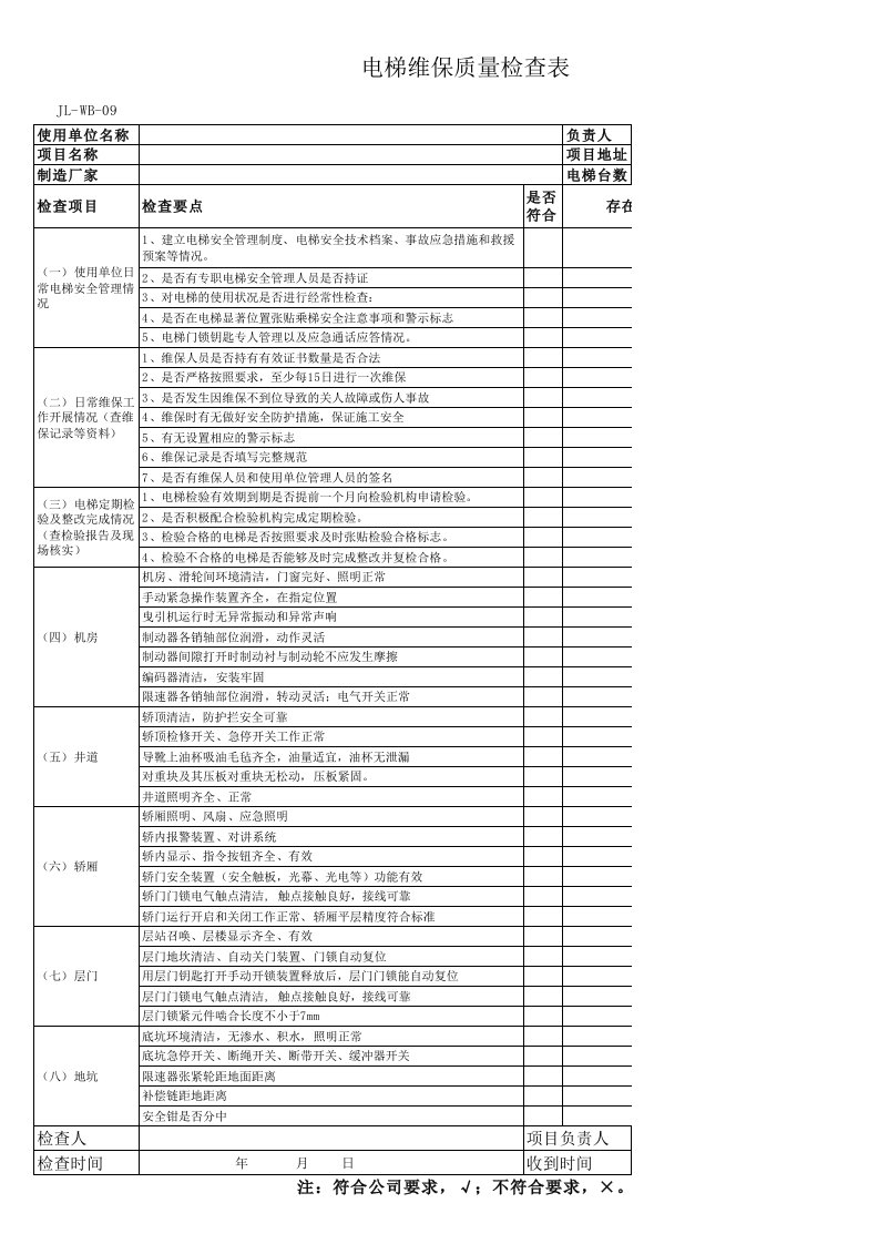 电梯维保质量检查表