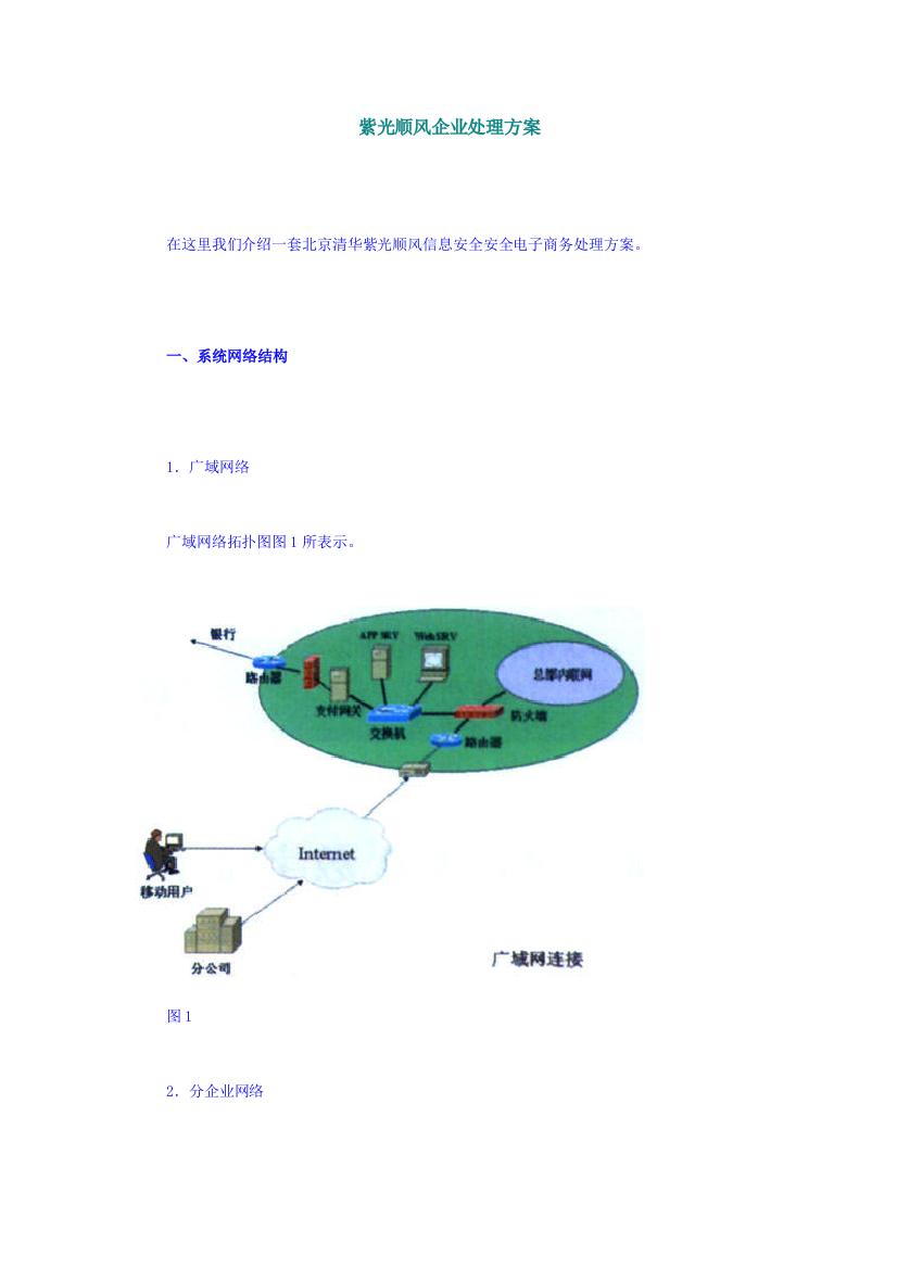 公司的系统解决方案介绍样本