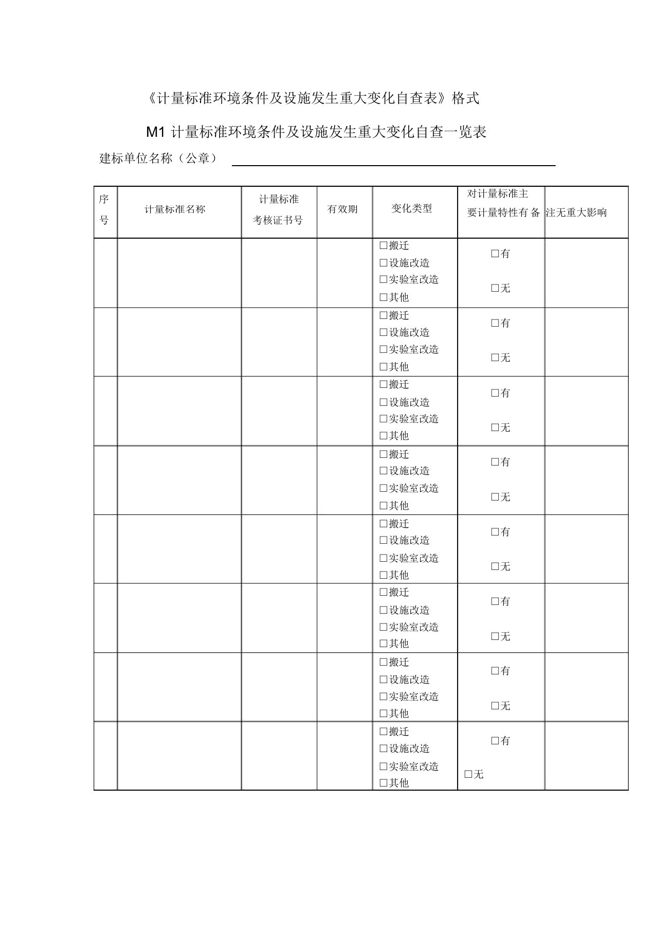 计量标准环境条件含设施发生重大变化自查表