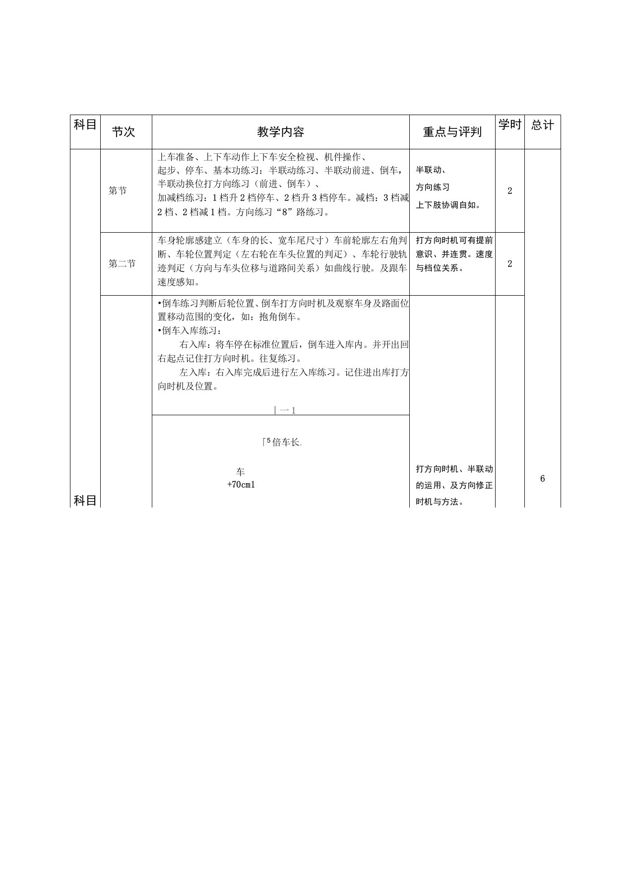 教练员岗前培训计划