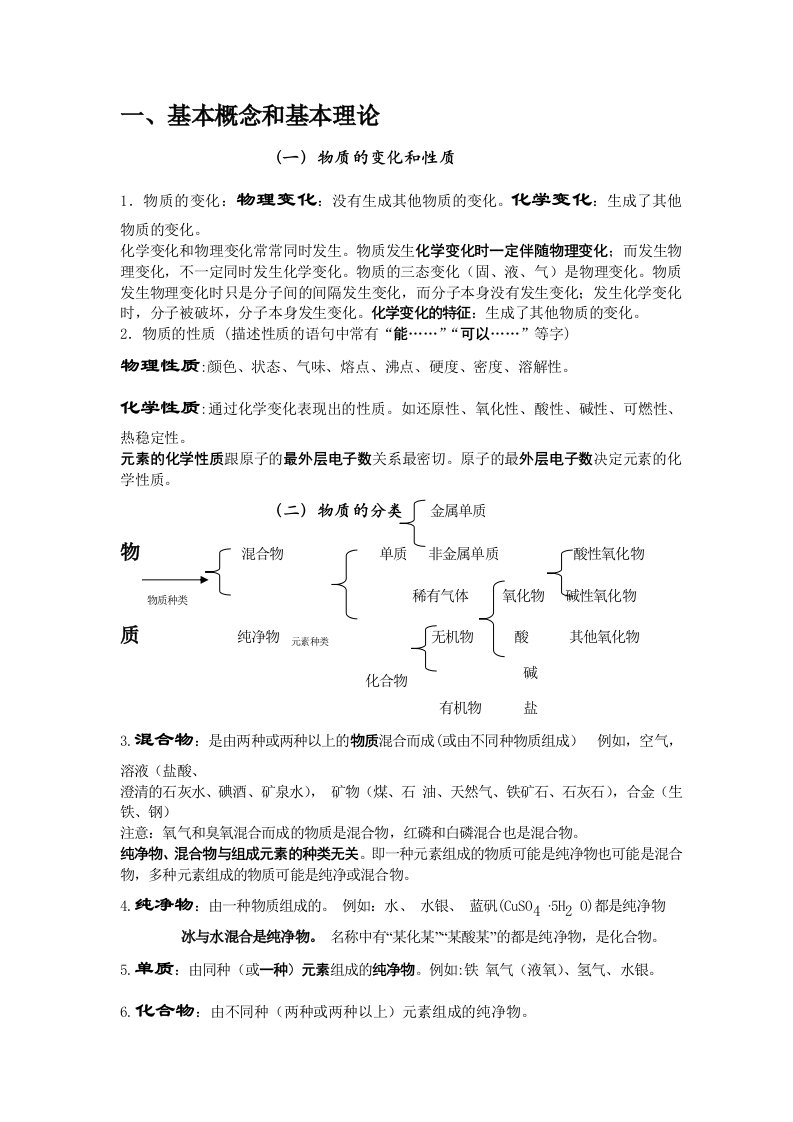 中考化学总复习基础知识详细总结