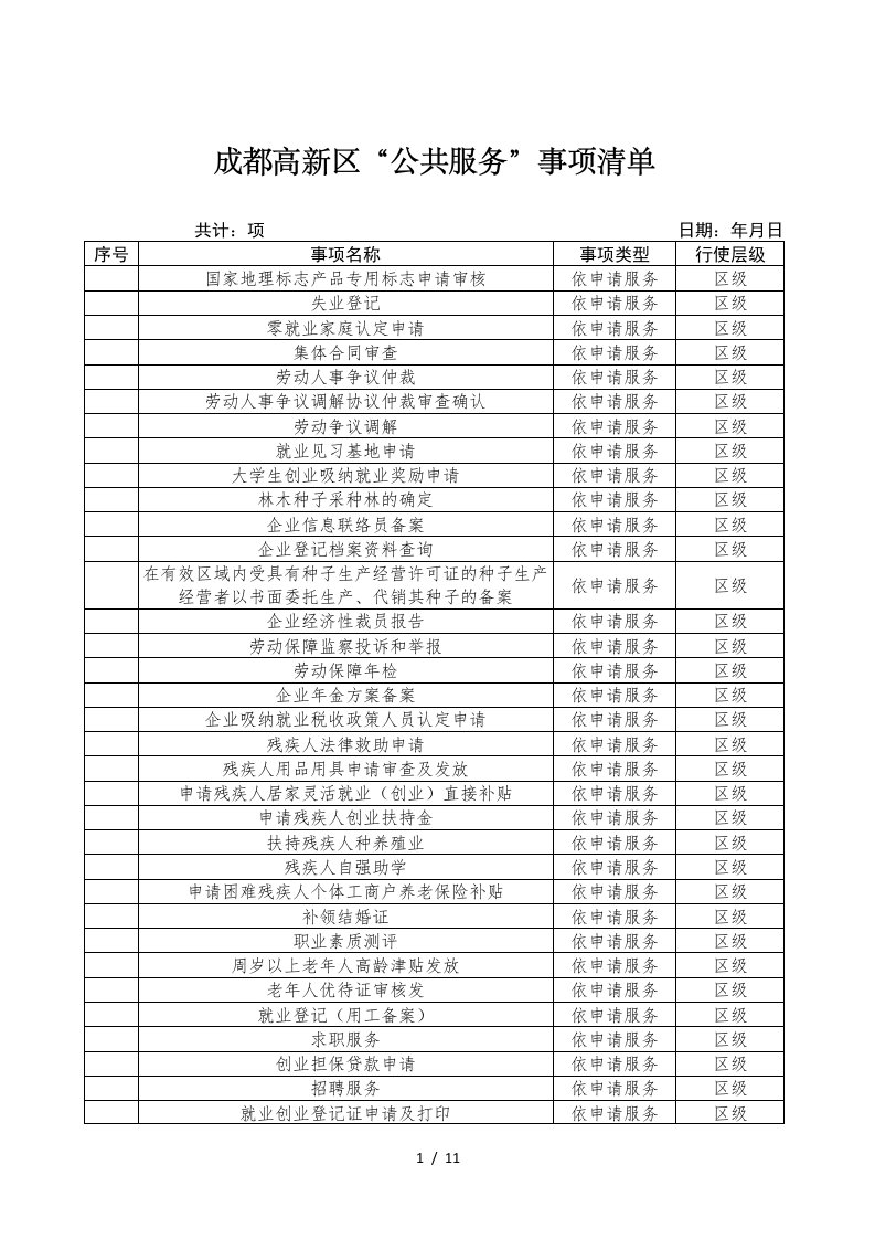 成都高新区公共服务事项清单