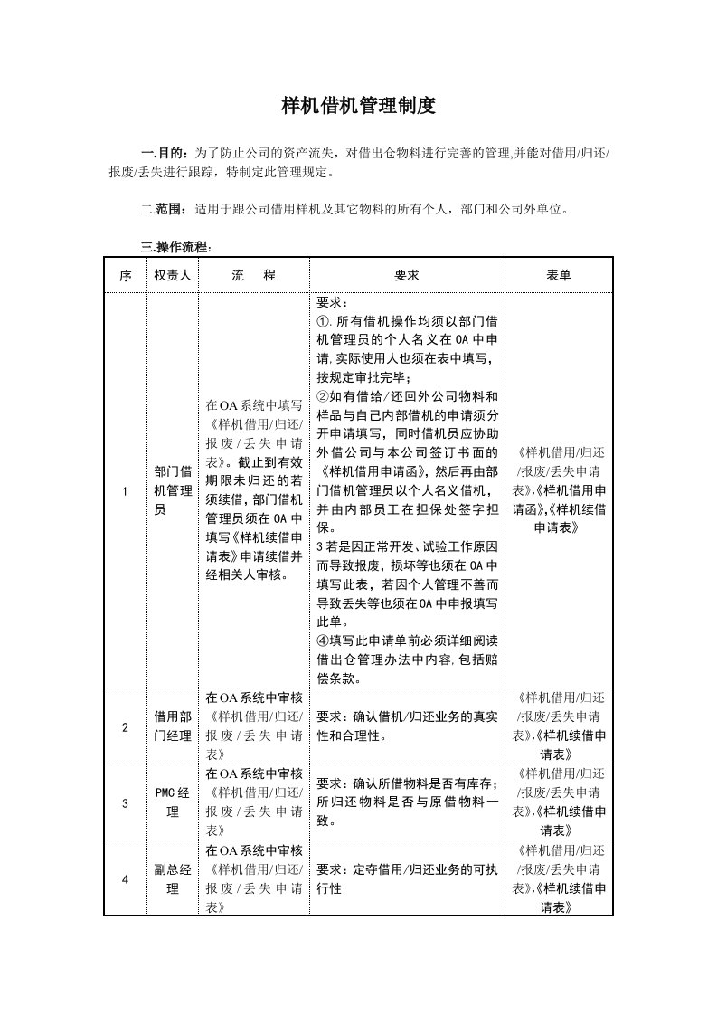 样机借机管理制度(K3)