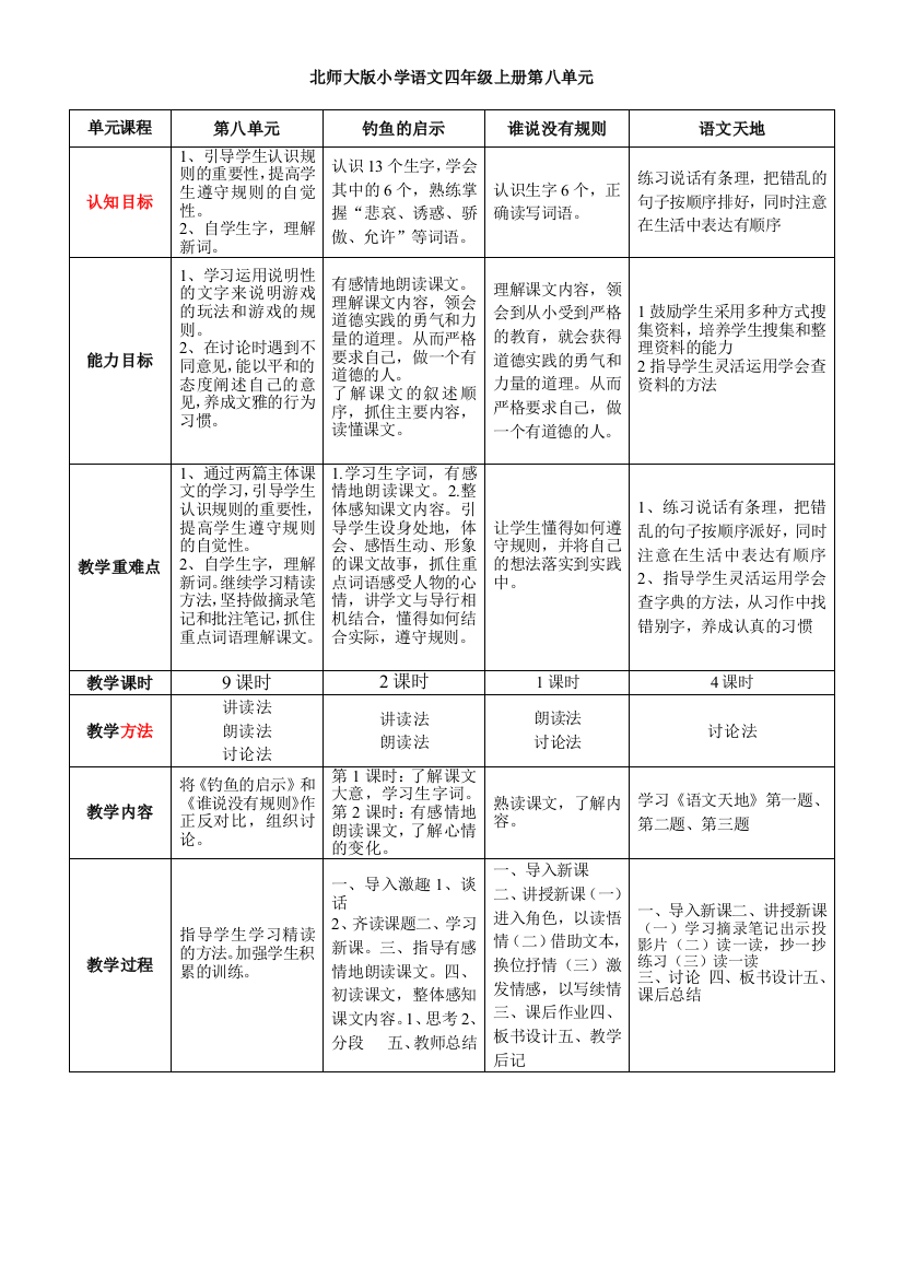 北师大版小学语文四年级上册第八单元