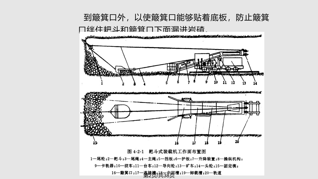 采掘机械与液压传动