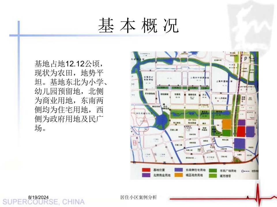 2021年2021年度居住小区案例分析讲义