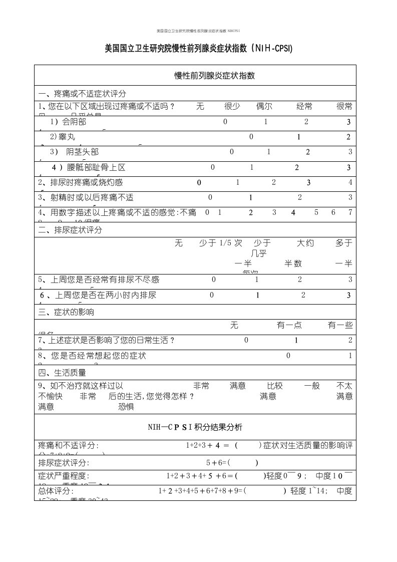 美国国立卫生研究院慢性前列腺炎症状指数NIHCPSI