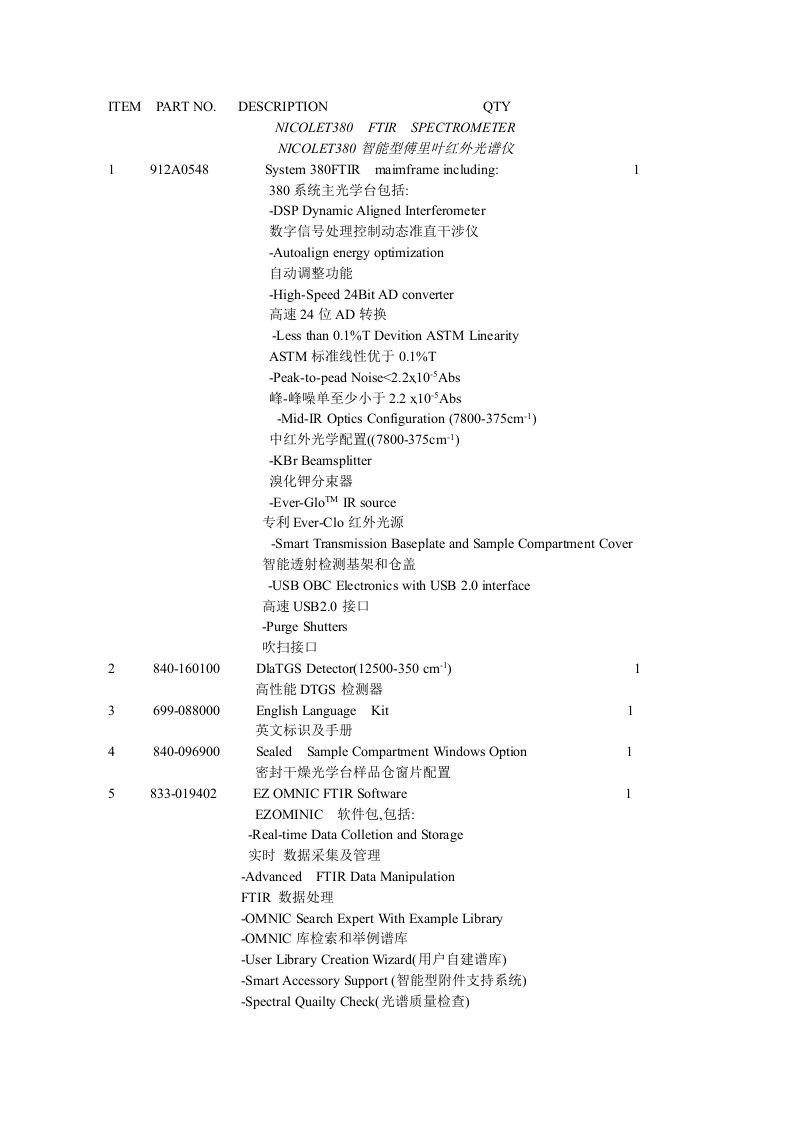 NICOLET380智能型傅里叶红外光谱仪