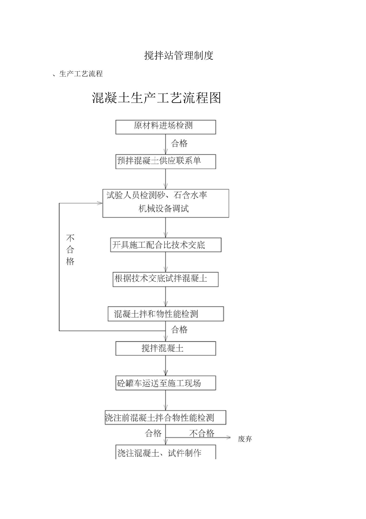 搅拌站生产管理制度