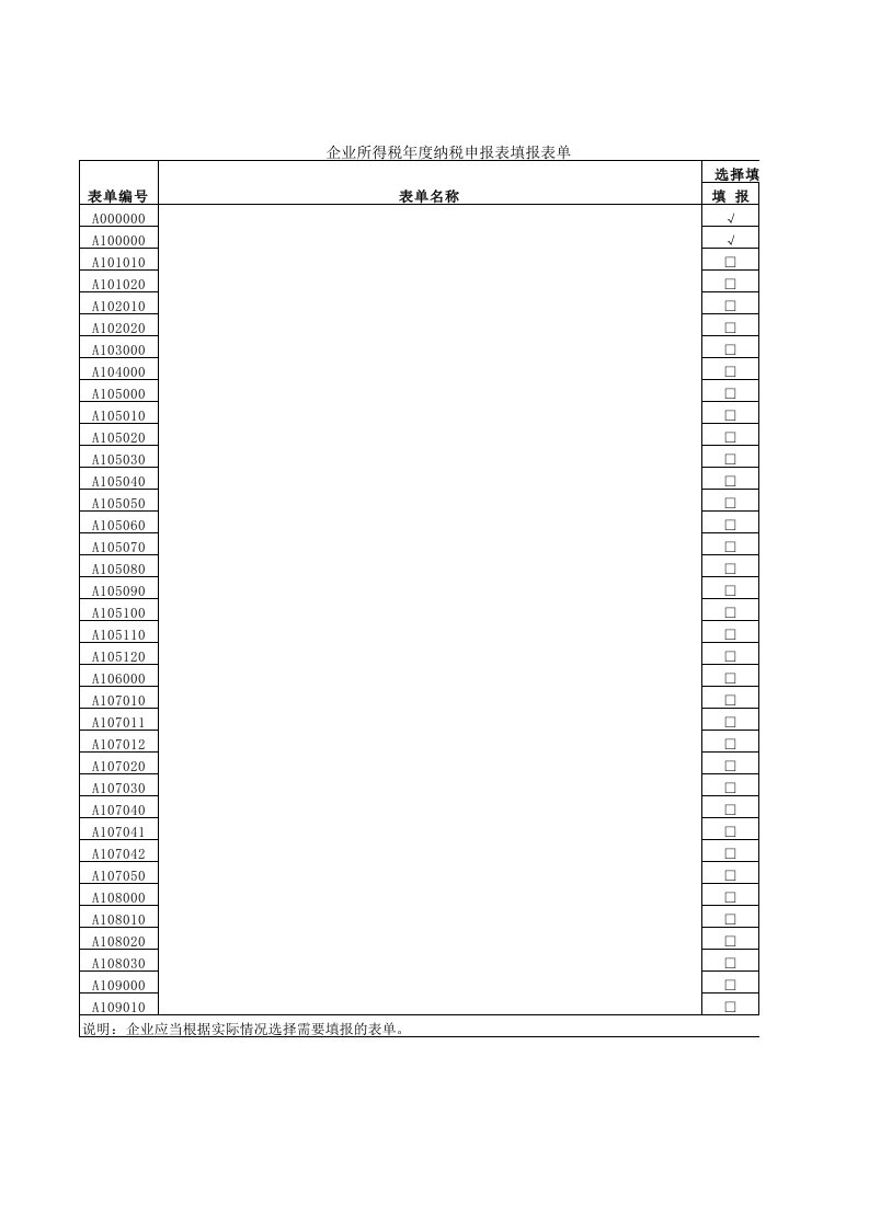 企业所得税年度纳税申报表A类版)