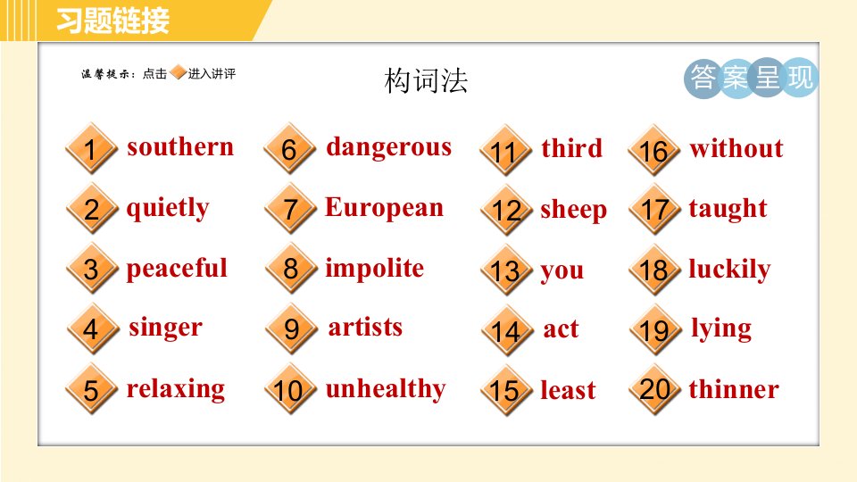 冀教版八年级下册英语专项训练语法专训习题课件