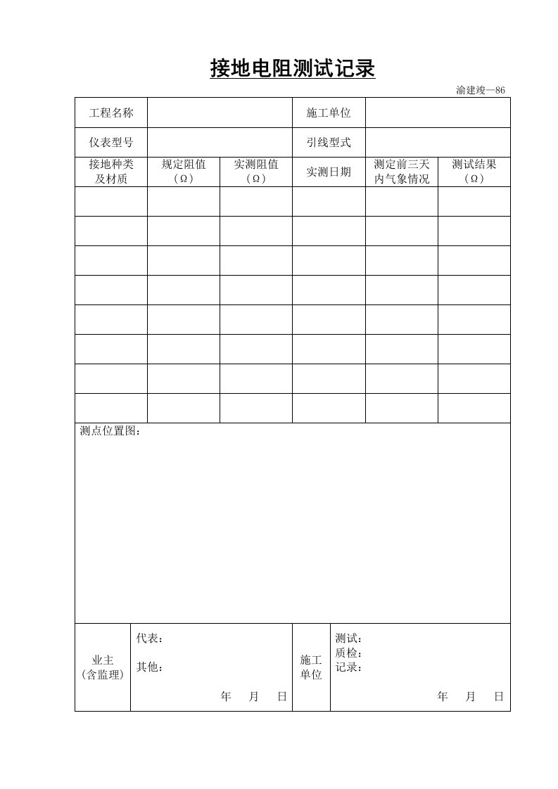 接地电阻测试记录