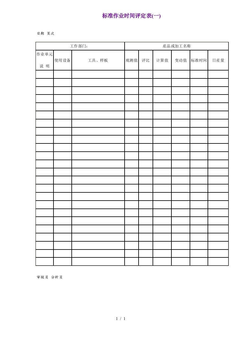 PPAP生产件批准程序管理手册19