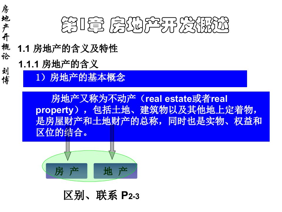 房地产开发概述ppt课件