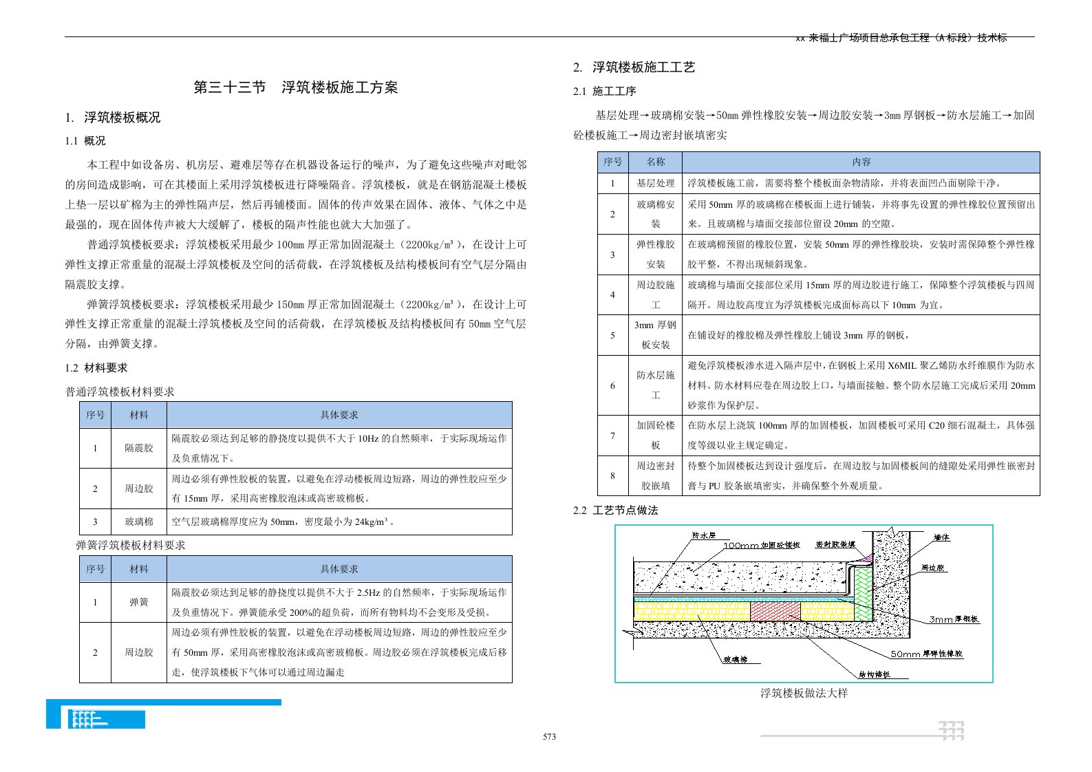 第节浮筑楼板施工方案组织设计