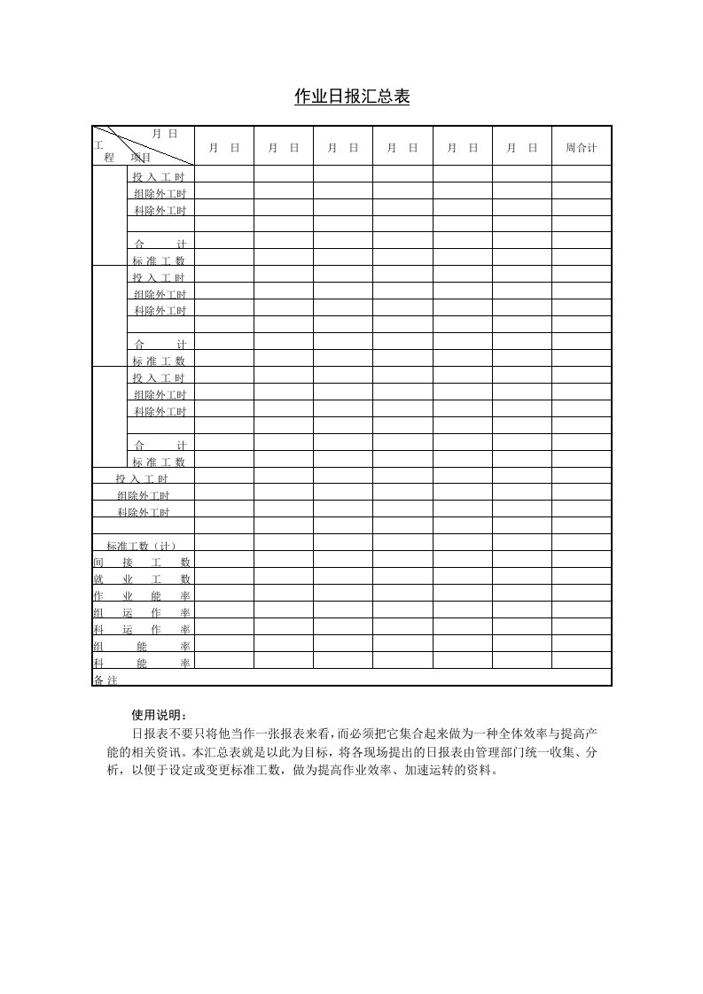 公司作业日报汇总表