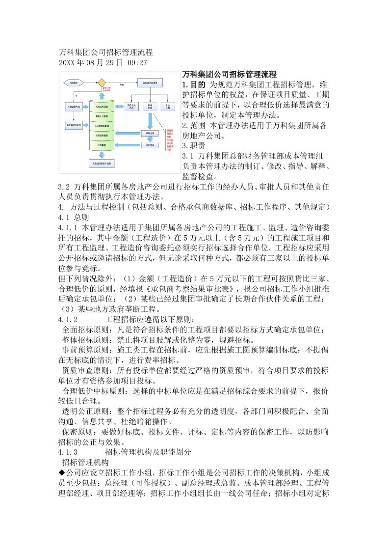 招标投标-万科集团公司招标管理流程