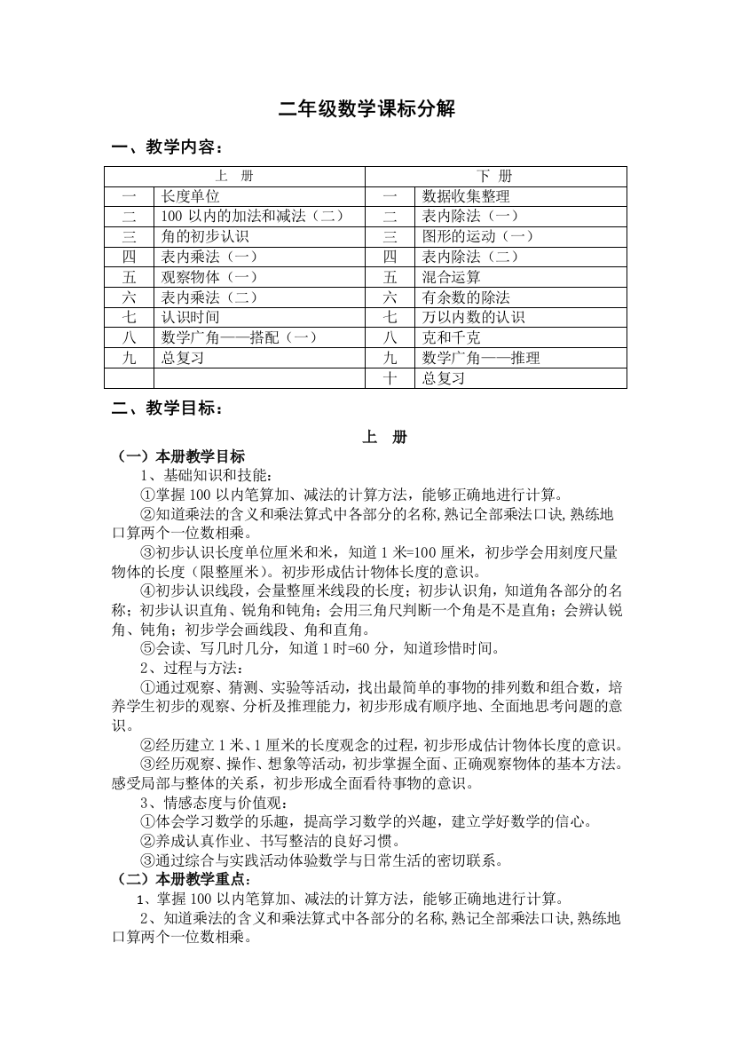 二年级数学课标分解