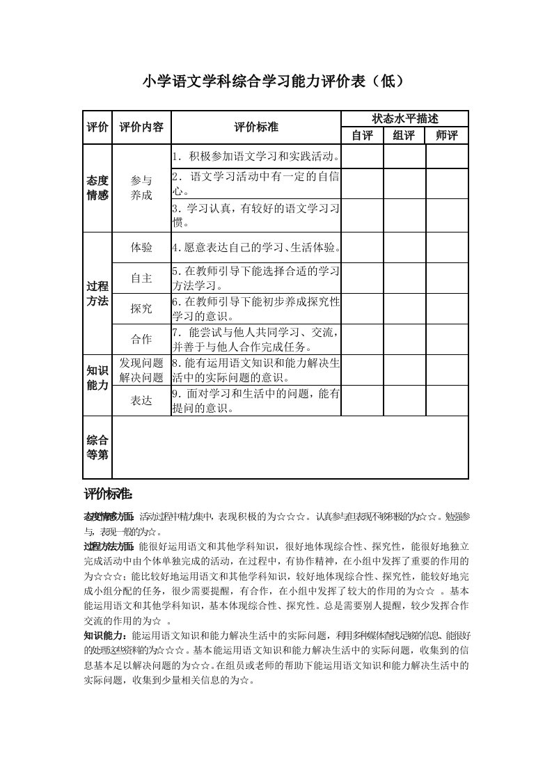 小学语文学科综合学习能力评价表(低)