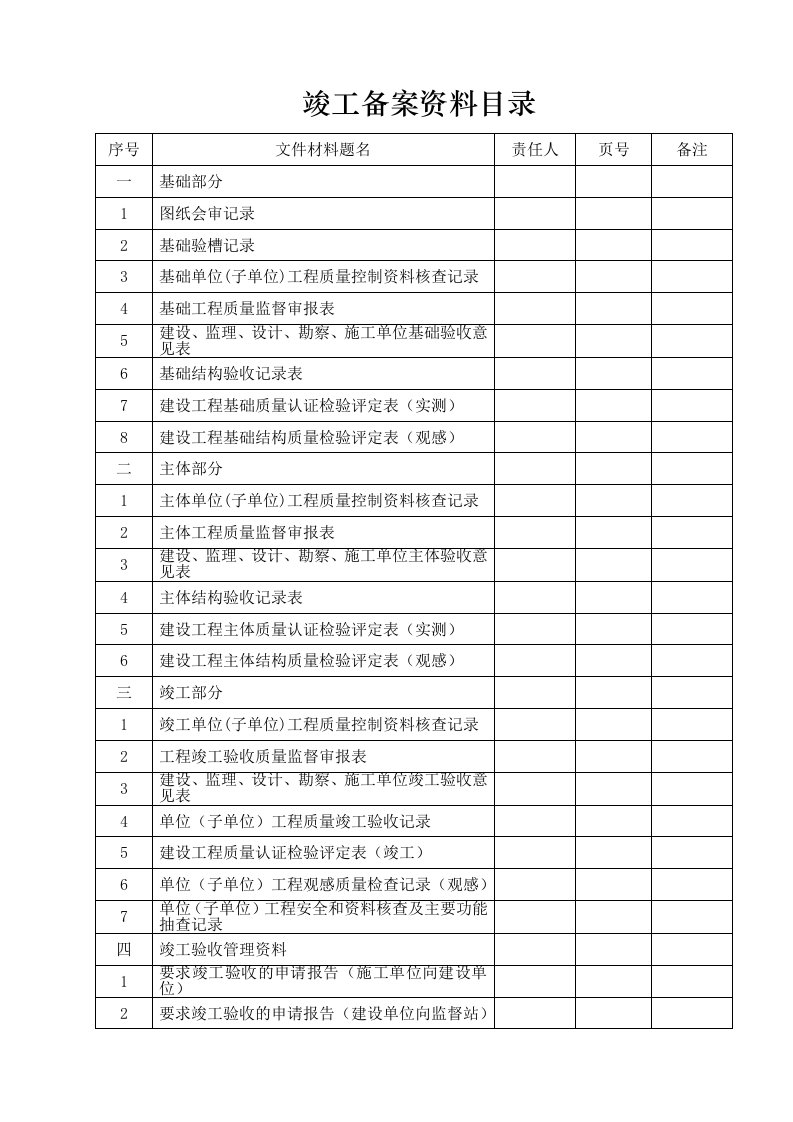 竣工备案资料目录