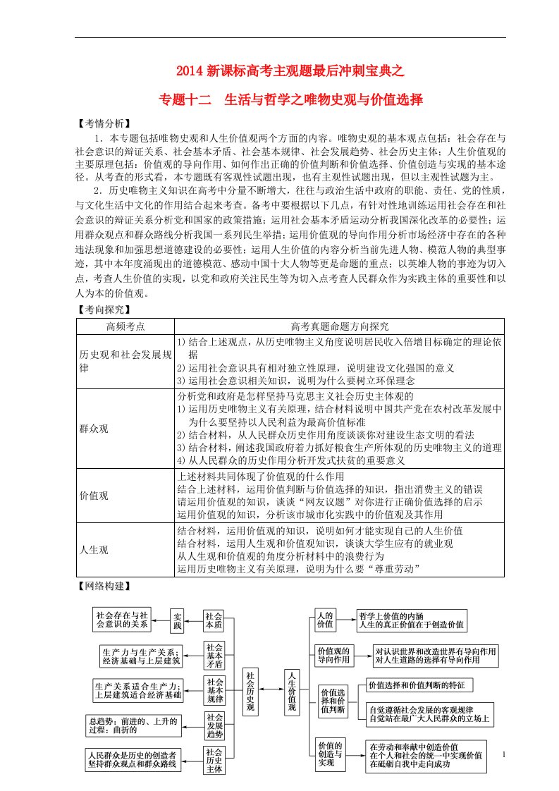 高考政治主观题最后冲刺宝典