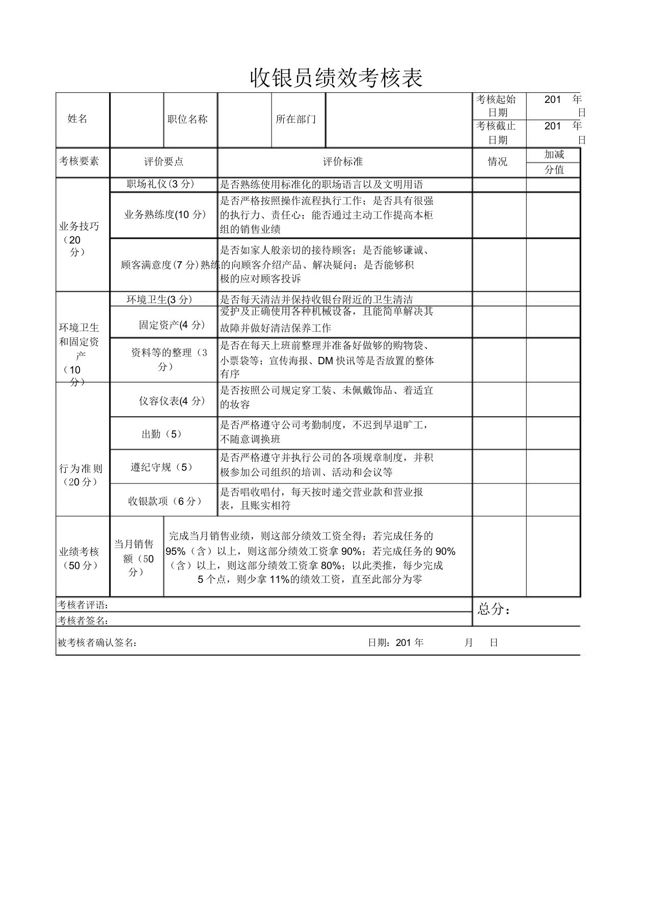 超市收银员绩效考核表