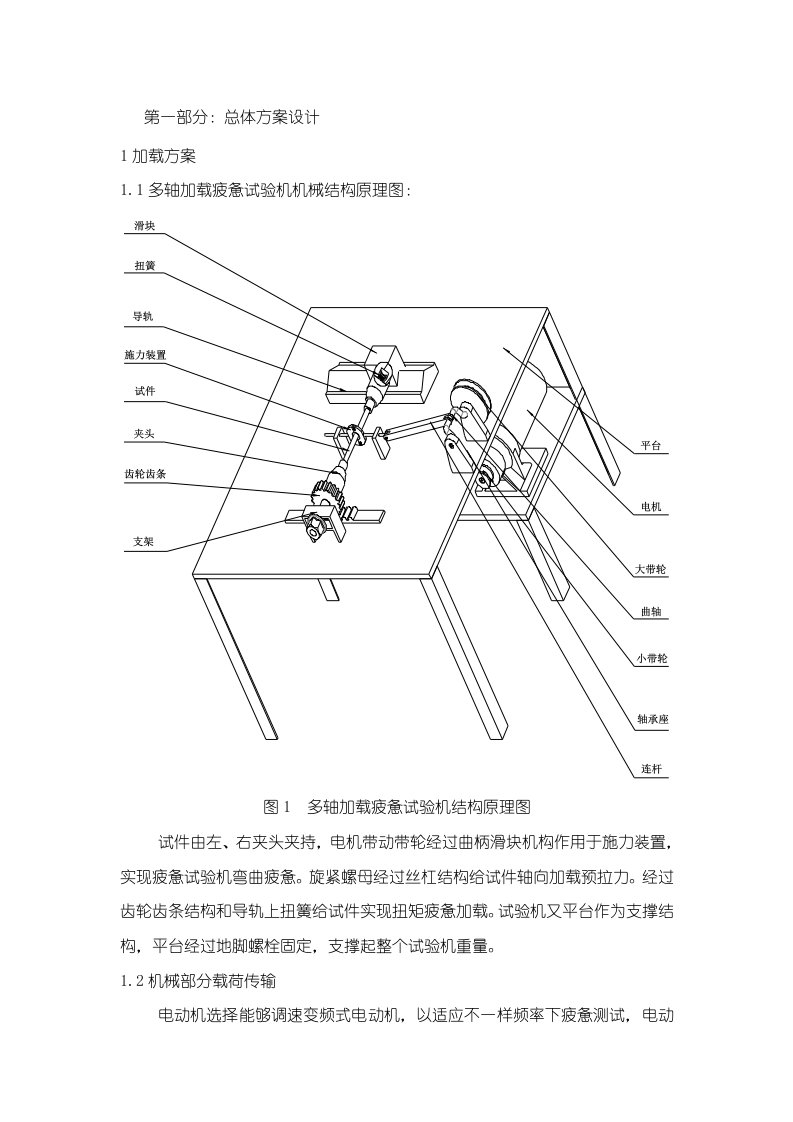 2021年疲劳试验机新版说明书