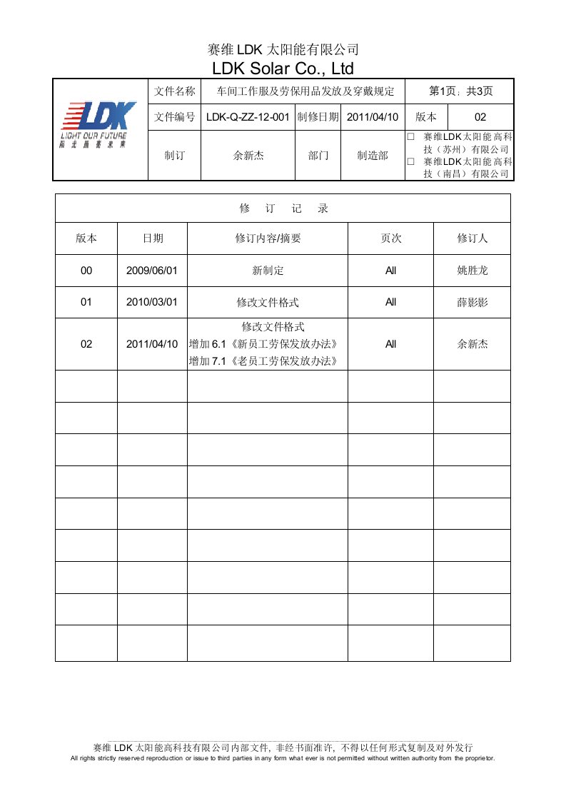 车间工作服及劳保用品发放及穿戴规定