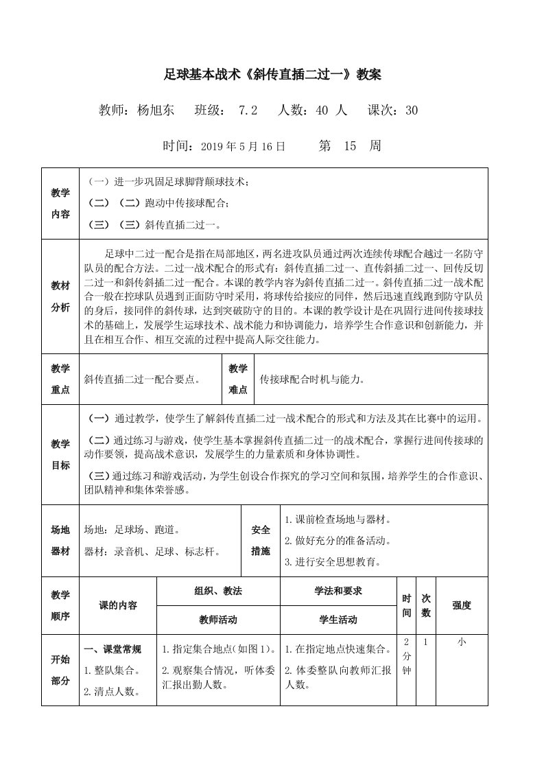 足球基本战术《斜传直插二过一》教案