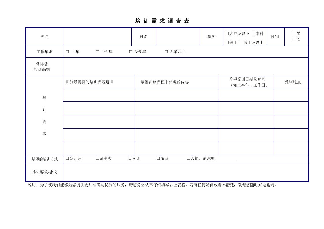 创业指南-经典模板工具实用的公司内部培训意向调查表模板创业中心培训调研