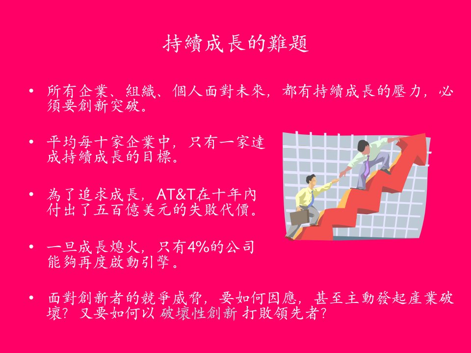 创新者的解答