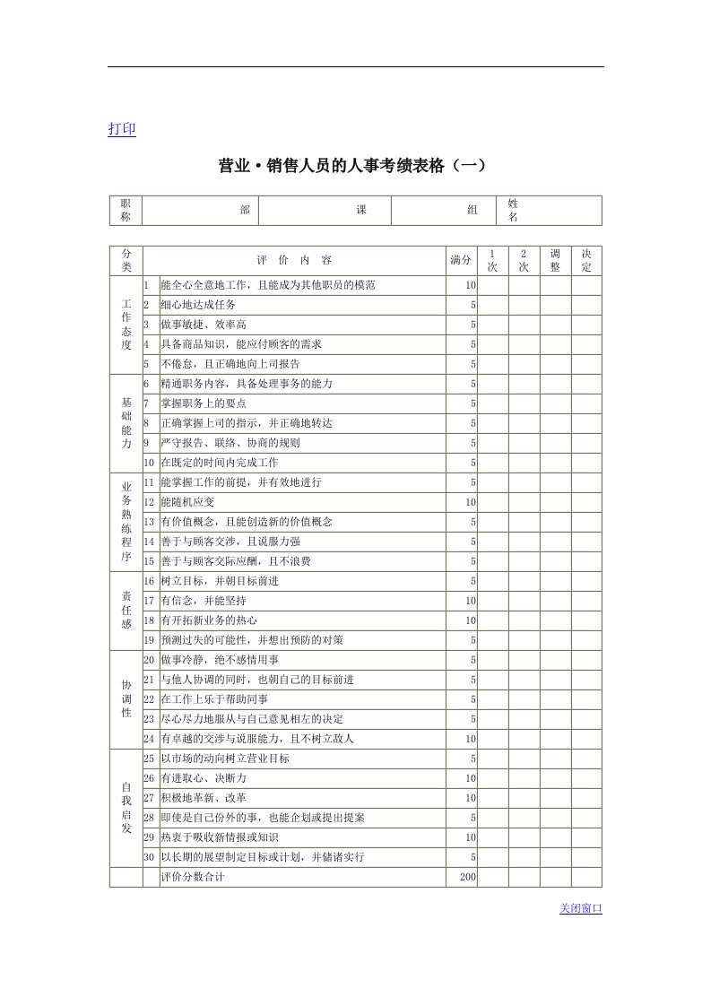 【管理精品】营业·销售人员的人事考绩表格(一)