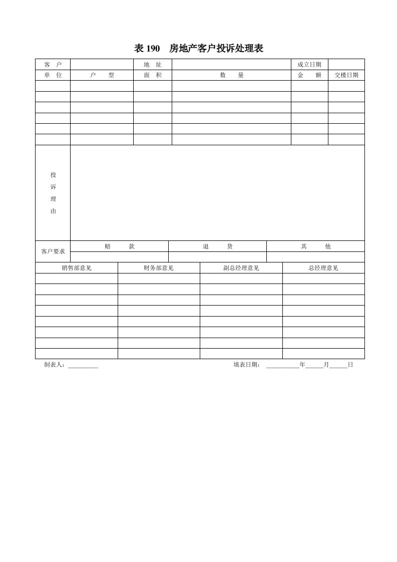 表190房地产客户投诉处理表