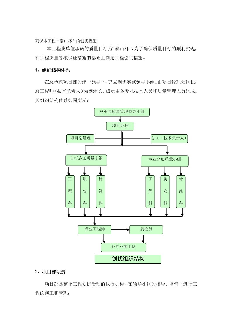 泰山杯奖工程创优措施