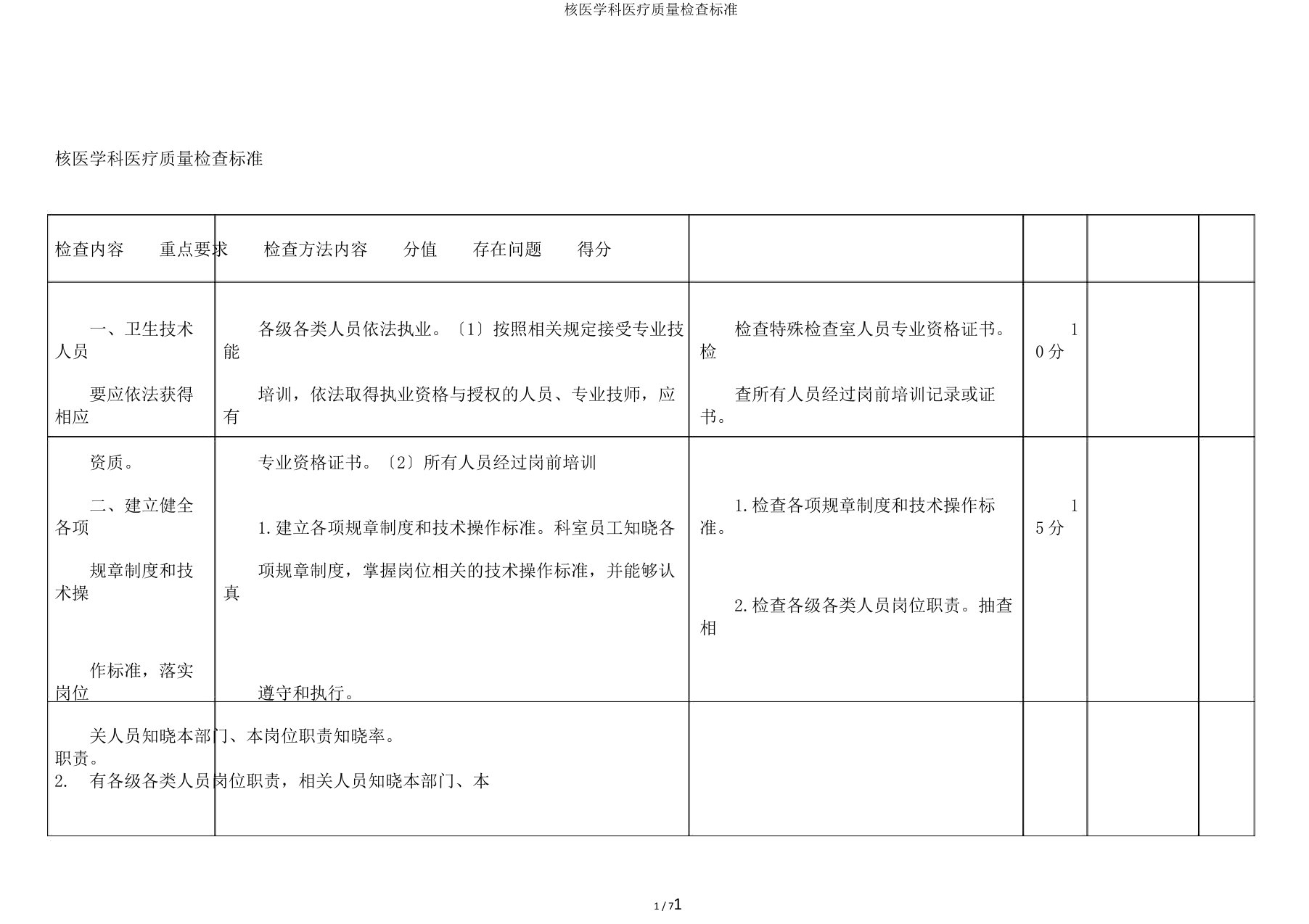 核医学科医疗质量检查标准