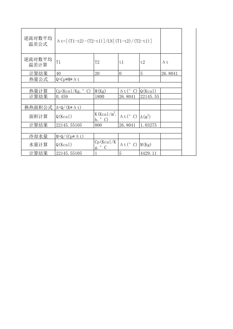 换热器面积及冷却水量计算